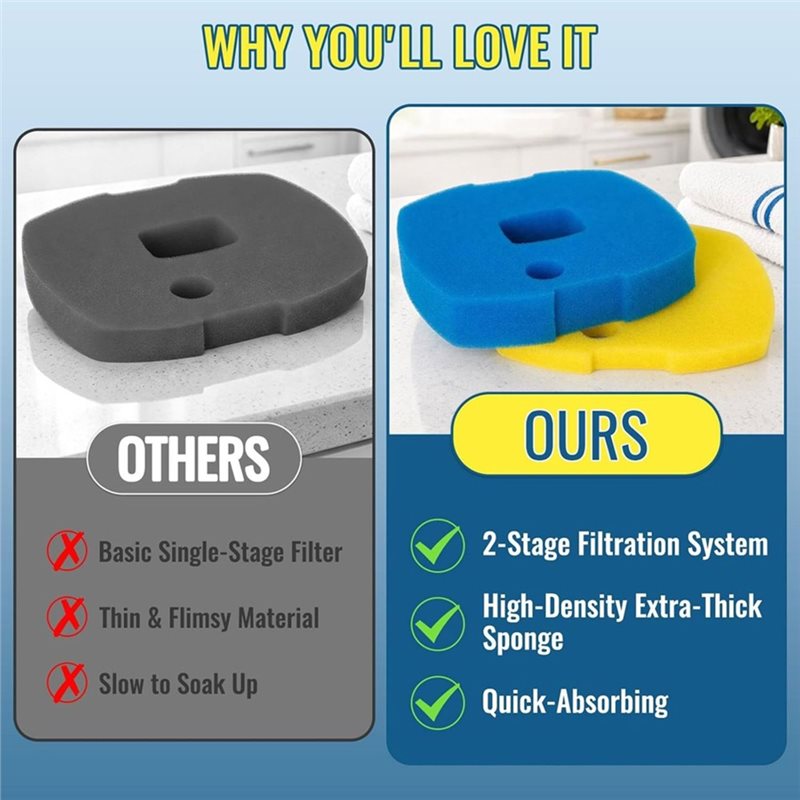 AAAF Dual Stage Aquarium Foam  - Aquarium Pump 评论和价格