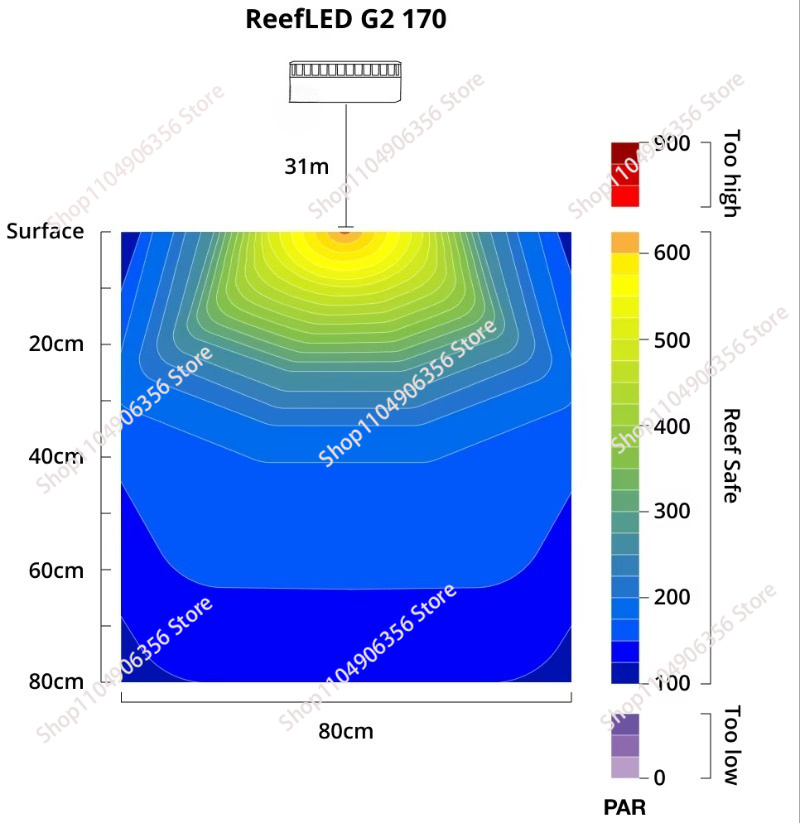 New LED 60w Aquarium Light Bes - Aquarium Light 评论和价格