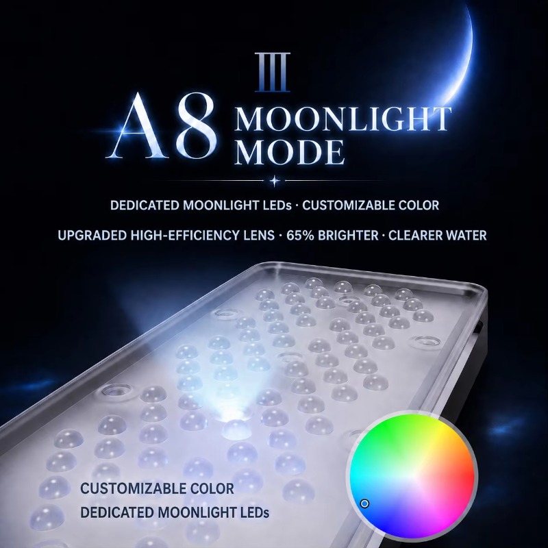 AIPAI A8 III Series A8SE/A8 Pr - Aquarium Light 评论和价格